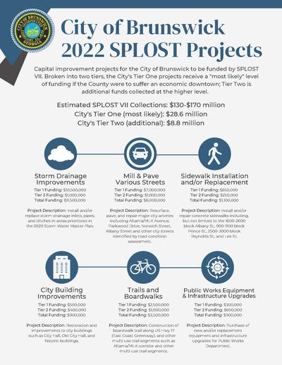 SPLOST VII Page One